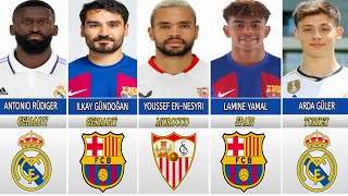 SPAIN LA LIGA MUSLIM PLAYERS 2023-2024