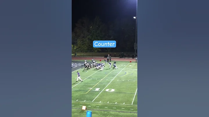 Wing Back Counter | Flexbone Formation