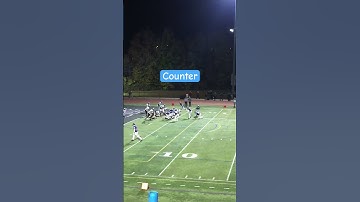 Wing Back Counter | Flexbone Formation