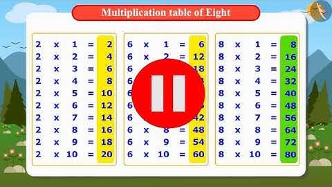 Multiplication table of 8 | Part 1/1 | English | Class 4