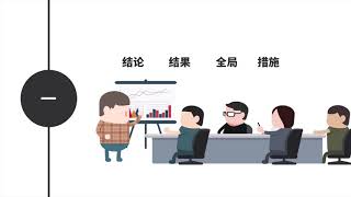 关键述职，为什么高管都用“SS述职法”？【投资自己50天】