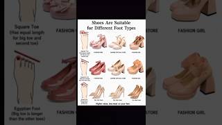 ✨️suitable shoes for your feet shape ( plz subscribe) #shoes #women #fashionstyle #foryou #shorts
