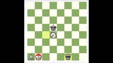 How to draw a "Losing" Game -2?