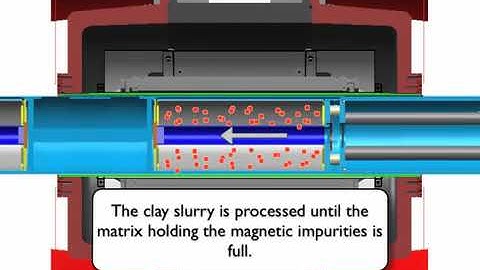 QD USA - SHGMS Superconducting High-Gradient Magnetic Separation System