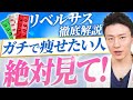 【医療ダイエット】ガチで痩せる!飲み薬リベルサスを医師が徹底解説!