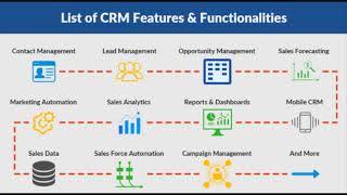 What is a CRM? Explained in 2 minutes screenshot 3