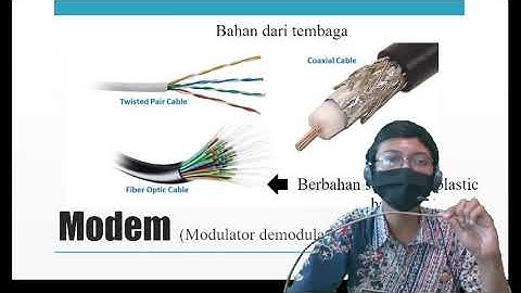 Pertemuan 4 Informatika kelas VII