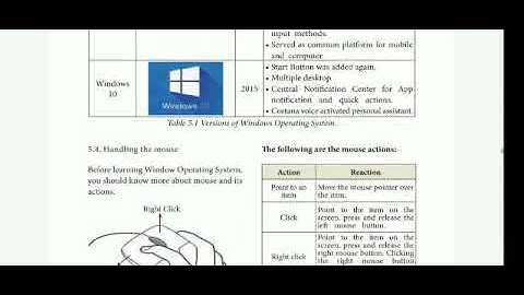 11th cs ch 5 working with typical operating system part 2