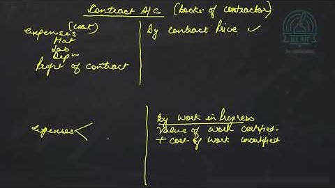 Contract Costing   part 2