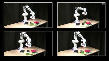 Imitation Learning-based Direct Visual Servoing using the Large Projection Formulation