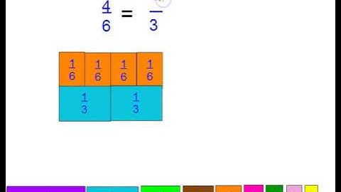 Equivalent fractions with fraction bars