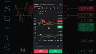 Delta exchange live #trading #stockmarket #nifty #money #banknifty #crypto #beginners #forex #india