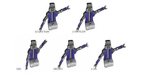 Deep Forward and Inverse Perceptual Models for Tracking and Prediction