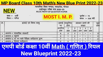 MP Board Class 10th Math