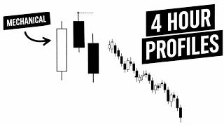 Profile 4 Hour Candles | Creating A Bias Mechanically