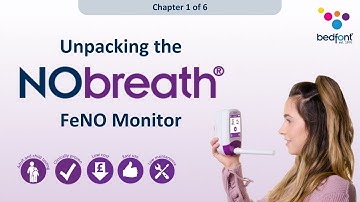 Unpacking the NObreath FeNO Monitor: The Complete Guide of the NObreath (1/6)