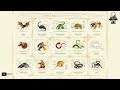 OTT #78 - Cryptids Vol. 1
