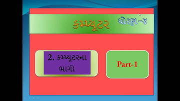 Std.4 Computer Chap-2 Part-1