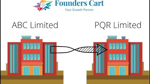 How to Change the Name of Company - English - FoundersCart