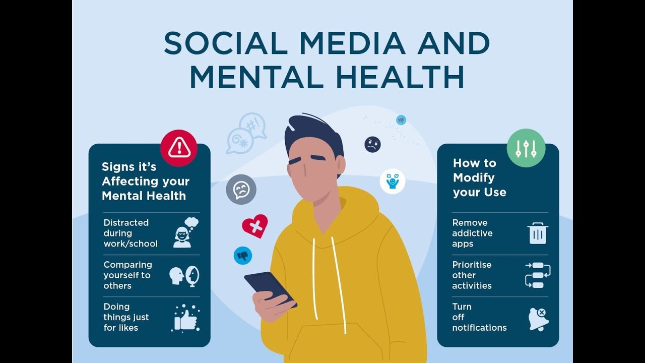 the-hidden-toll-unveiling-social-media-s-impact-on-mental-health-5