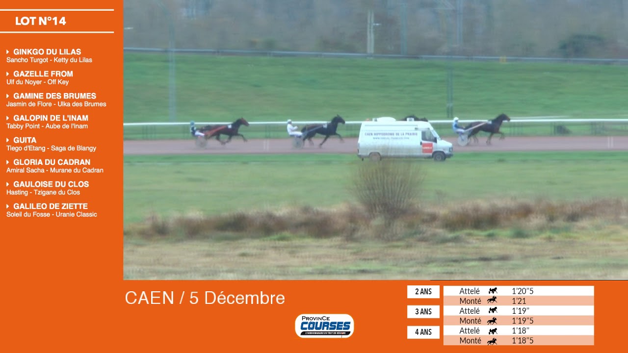 Qualifications Lot 14 - Caen 05 12 2018 qualifications tradução