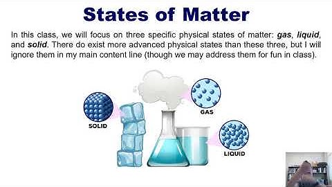 Chapter 1 - Matter and Measurement: Part 3