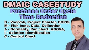 Complete DMAIC Case Study on Purchase Order Cycle Time Reduction