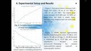 Hybrid Data Protection Method CombiningHomomorphic Encryption and Steganography