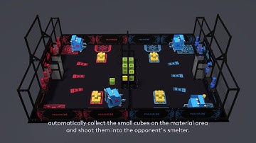 Rules Guide Animation: 2020-2021 MakeX Challenge Intelligent Innovator