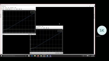 NPTEL Control Engineering Problem Solving Session Week 4