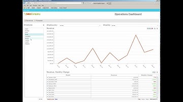 altosoft software demo 2012