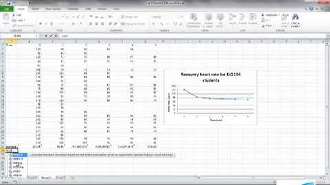 Adding Standard Deviation Error Bars to Line Plot Excel 2012 BIO204
