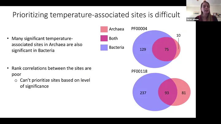 Sarah Jensen: Identifying molecular signatures of ...