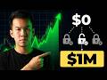 If I Had to Go From 0 to $1M in 12 Months As A Solopreneur, I’d Do This