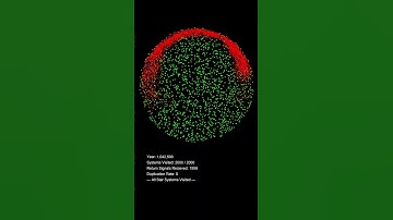 Self-Replicating Probes Exploring A Galaxy 8 - From Halfway/x5