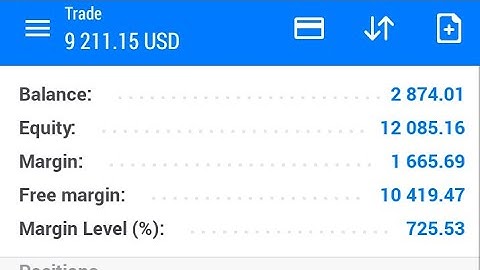 Volatility 75 Index Price Action Strategy | Growing A Small Account