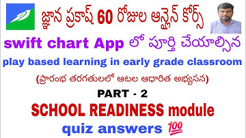 How to enroll Gnana Prakash 60 days course in Swift chat app school readiness module quiz answers 💯
