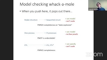 Verification Mentoring Workshop: Session 4 (Ken McMillan, Ranjit Jhala)