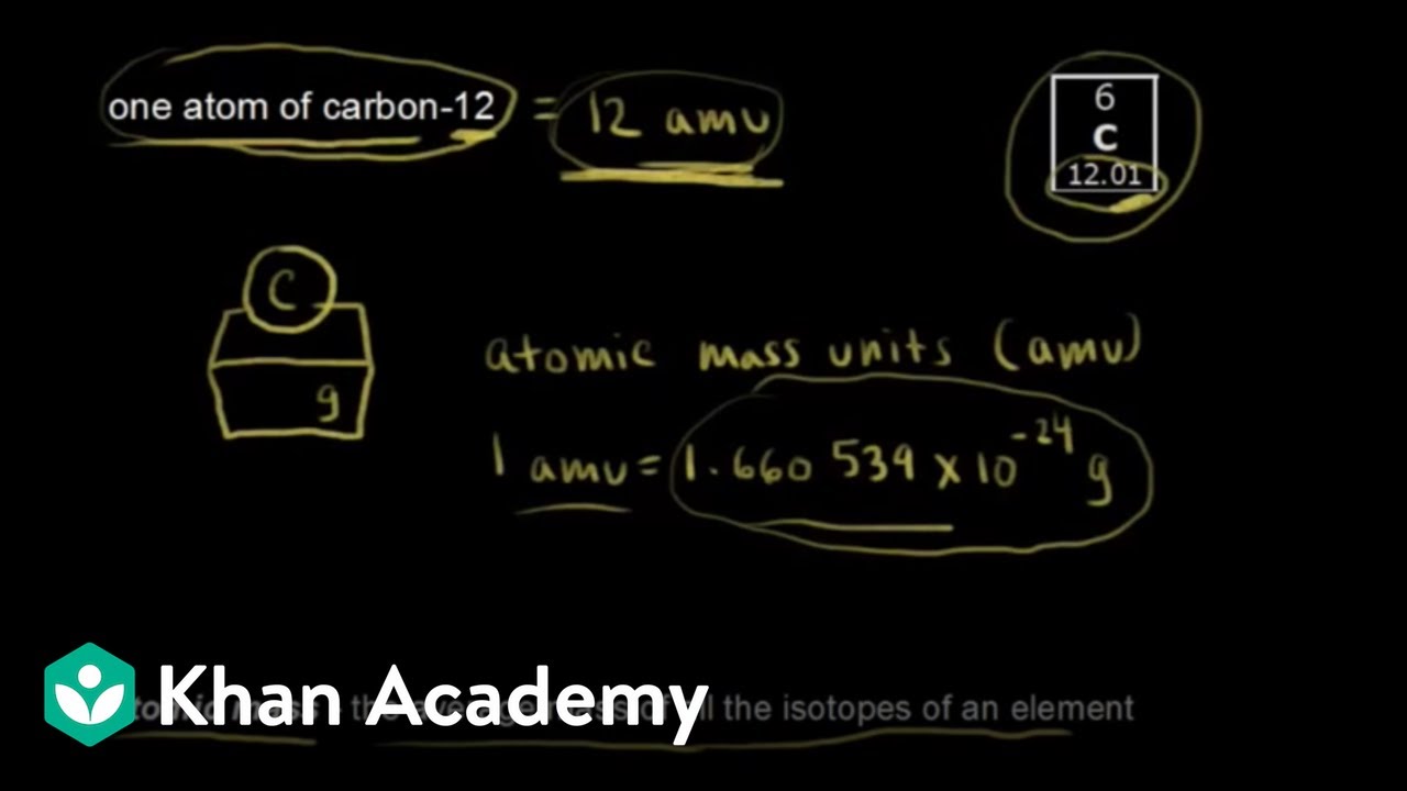 khan academy general chemistry mcat khan academy general chemistry mcat