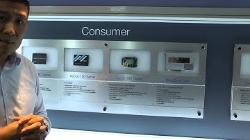 OCZのAlex Mei Executive VPによる新製品の紹介