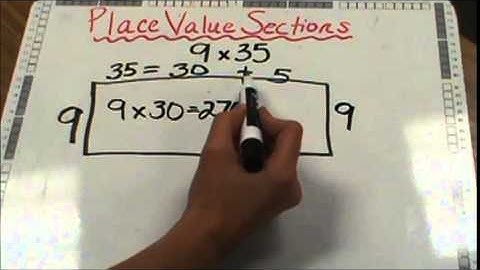 Place Value Sections Method