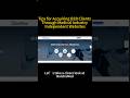 How Smart Medical Website Design Reduces Buyer Doubts Before First Contact