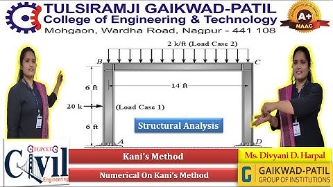 Structural Analysis: Kani