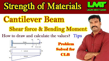 Cantilever Beam - shear force and bending moment diagram/strength of material/in tamil.
