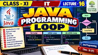 JAVA PROGRAMING | LOOP | IT | CLASS-XI | LECTURE-16