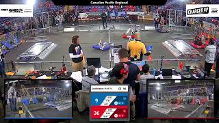Qualification 19 - 2023 Canadian Pacific Regional