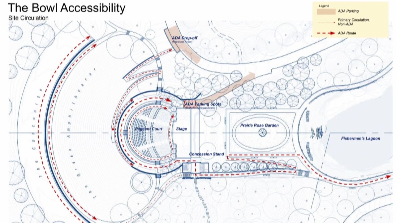 Krug Park renovation update