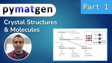 pymatgen tutorial #1: Crystal Structures and Molecules