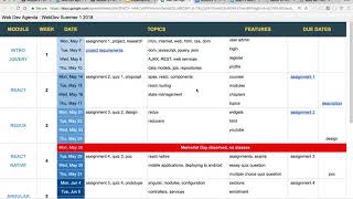 M3L2 1 Agenda overview Net Worth