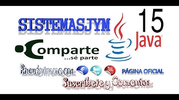 Tutorial Nº 15 de JAVA (Generación de Reportes con FOTOS desde la Base de Datos)